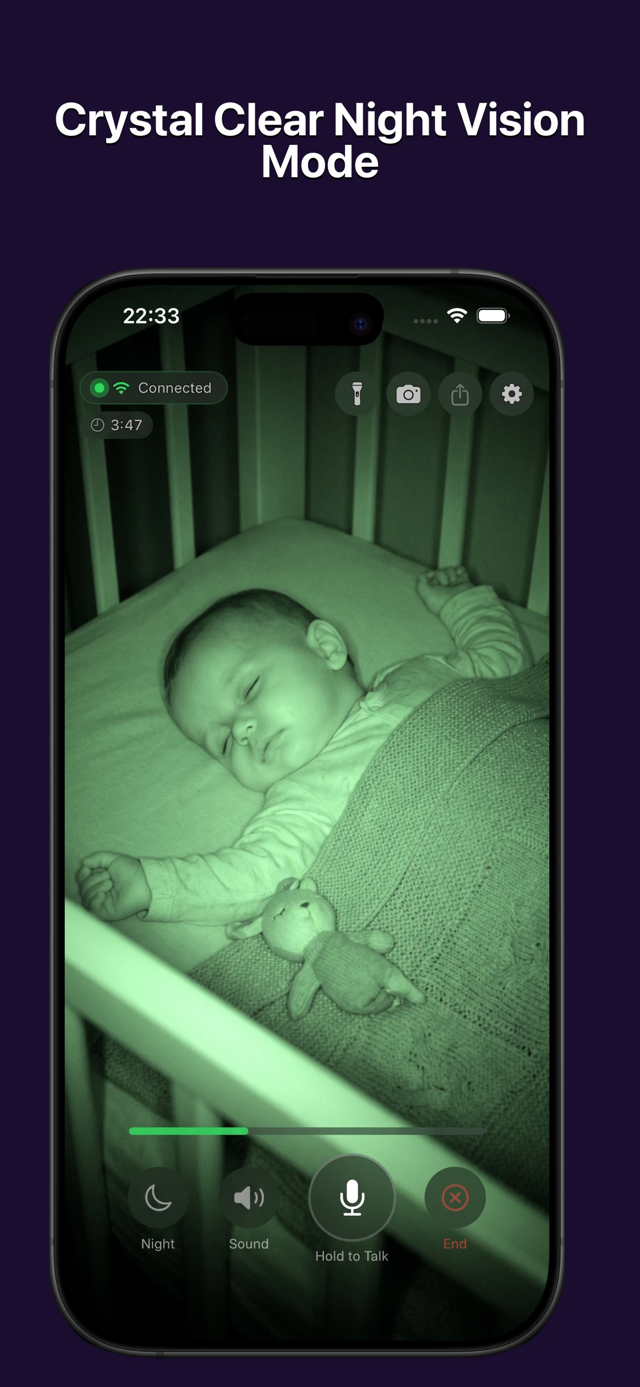 Slumberly Ultra Low Light Night Vision Mode