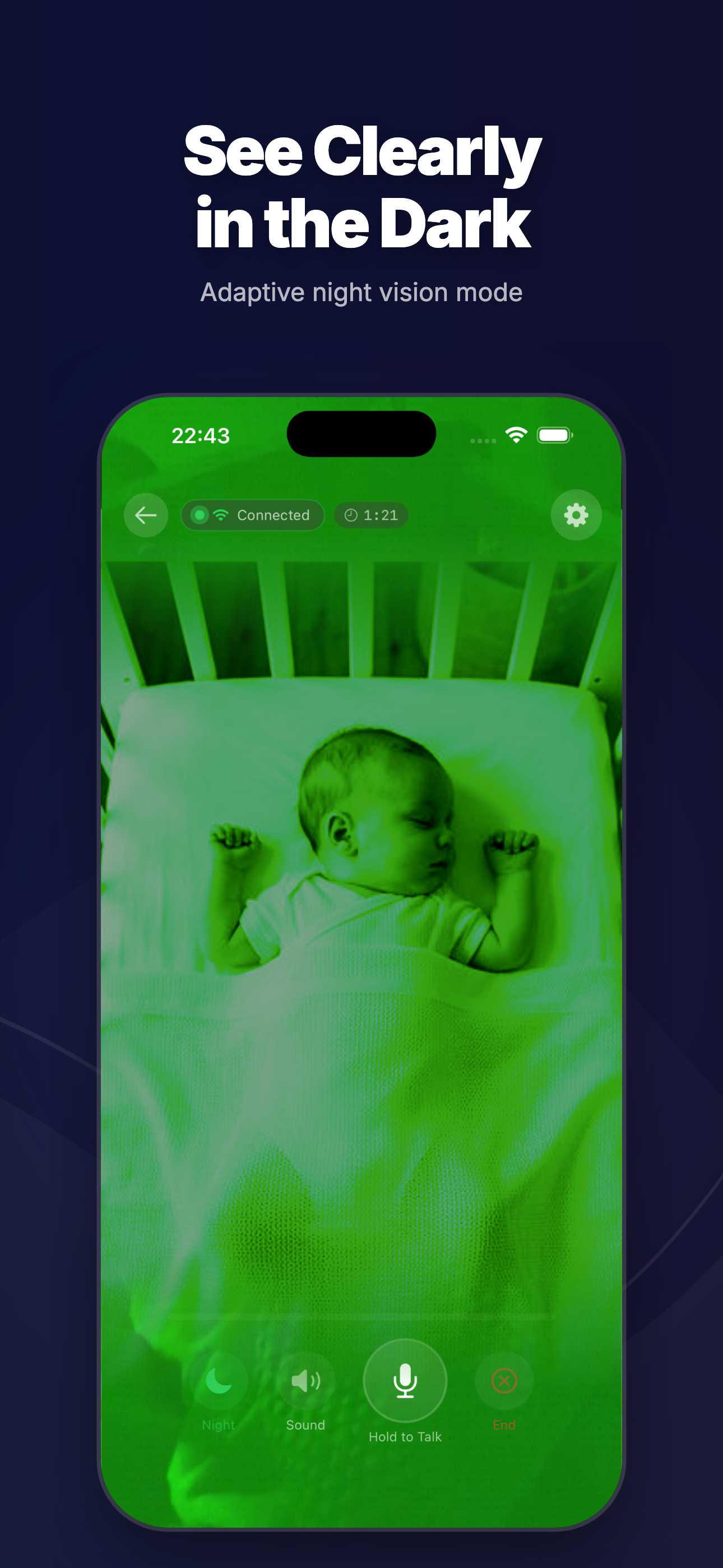 Night Vision Mode